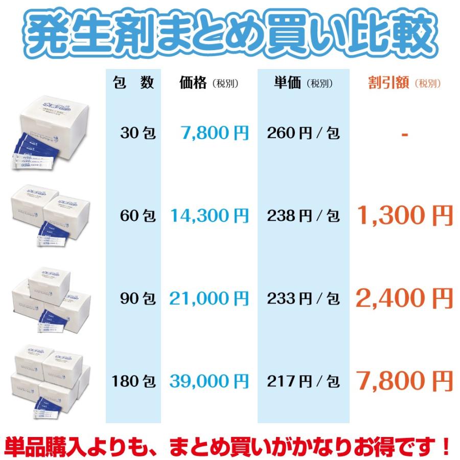 （水素すったら専用）水素発生剤 180包セット（おまけ　専用カニューラ・延長チューブ・吸入キャップ・中継カプセル他）｜suiso-oukoku｜03