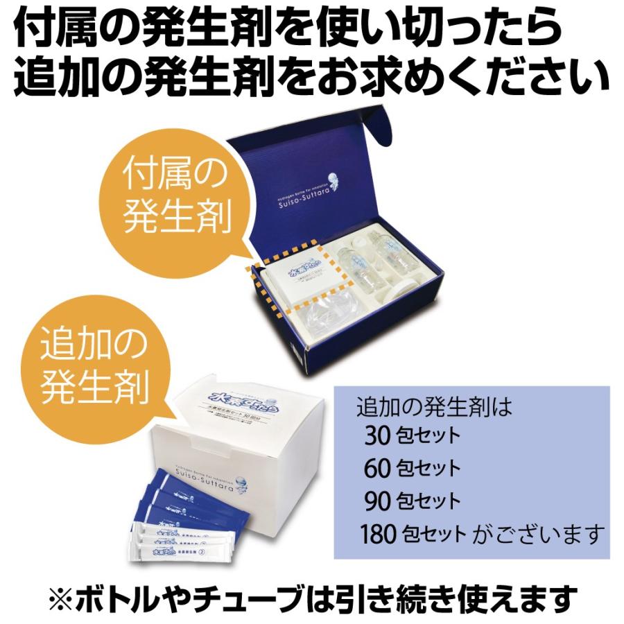 ポータブル水素吸入キット 水素すったら 二人用セット (水素ガス ポータブル水素吸入キット 水素すったら 二人用セット (水素ガス