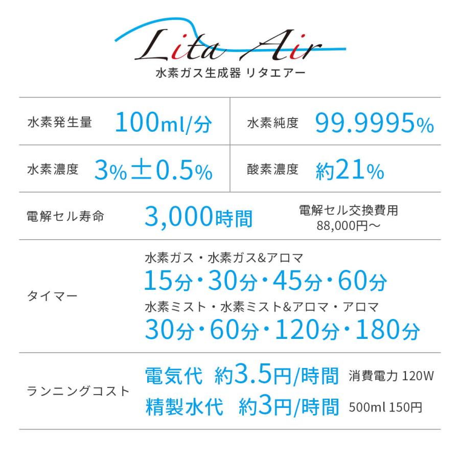 正規代理店】リタエアー 水素吸入器 LitaAir 公式 保証1年+90日 水素