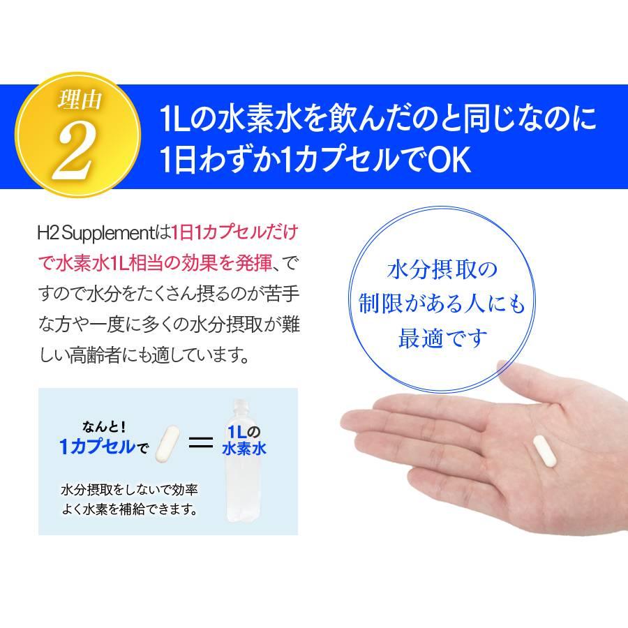 医療の現場から生まれた水素サプリメント H2supplement （60粒）｜サプリ サプリメント 水素カプセル 水素 マイナス水素イオン ダイエット 美肌｜suisocc｜08