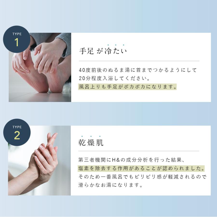 お気に入りの水素の入浴剤です。6～8時間持続タイプ！ お気に入りの水素の入浴剤です。6～8時間持続タイプ！