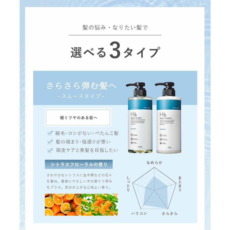 SUISOSUM シャンプー トリートメント セット シトラス フローラル 香り