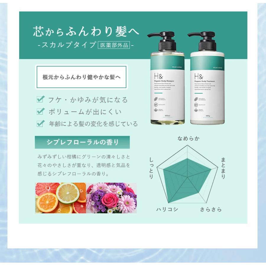 SUISOSUM シャンプー トリートメント セット シトラス