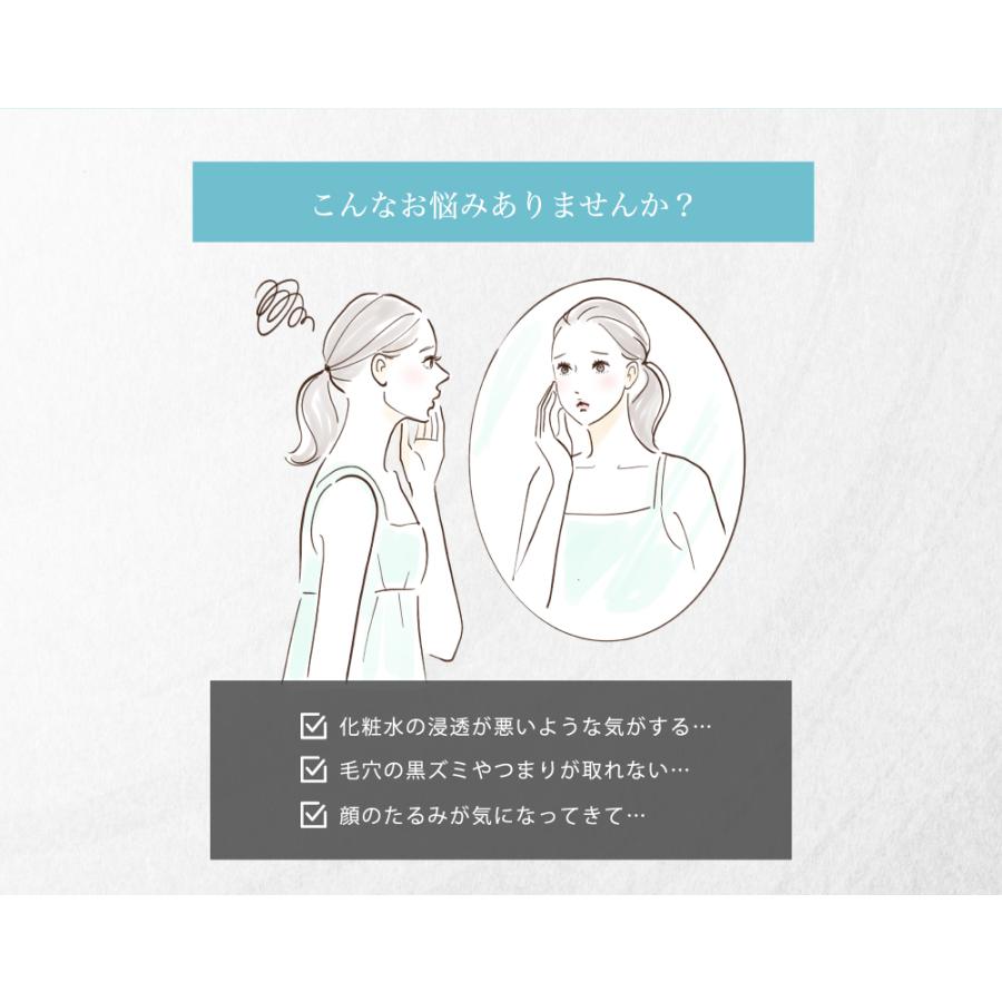 美顔器 RF rf美顔器 ラジオ波 LED 光エステ EMS リフトケア 年齢肌