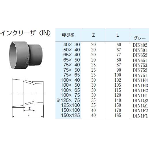 DV継手　インクリーザーIN　サイズ125X75　セキスイ｜suisuimart-parts｜02