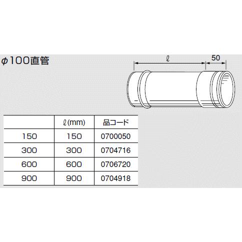 ノーリツ 排気延長部材 F100 直管 サイズ4種類 100tykn スイスイマート 通販 Yahoo ショッピング