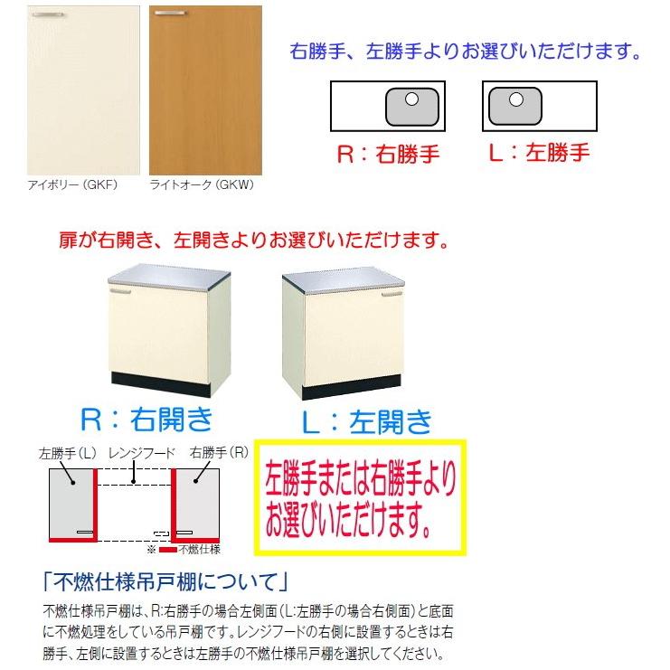 LIXIL　流し台4点セット