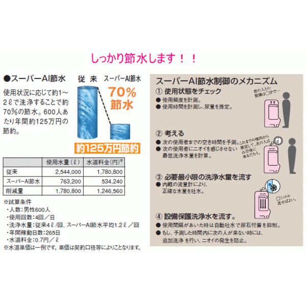 LIXIL LIXIL・INAX (リクシル・イナックス) センサー一体形 LIXIL LIXIL・INAX (リクシル・イナックス) センサー一体形