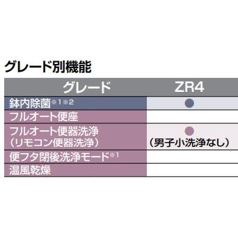 LIXIL・INAX（リクシル・イナックス）　アメージュシャワートイレ　リトイレ　ZR4グレード　手洗付　BC-Z30H+DT-Z384H｜suisuimart｜03