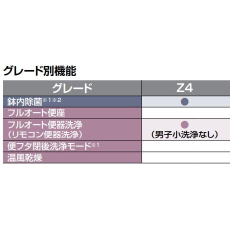 LIXIL・INAX(リクシル・イナックス) アメージュシャワートイレ LIXIL・INAX(リクシル・イナックス) アメージュシャワートイレ