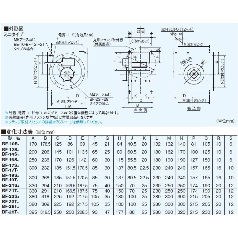 三菱 三菱 片吸込形シロッコファン 単相100V BF-14S5 : スイスイ