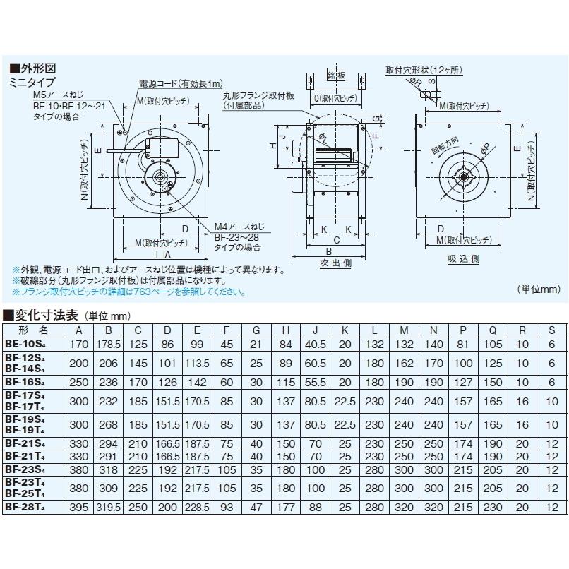 三菱 三菱 片吸込形シロッコファン 単相100V BF-17S5 : スイスイ 三菱 三菱 片吸込形シロッコファン 単相100V BF-17S5 : スイスイ