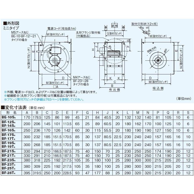 三菱 三菱 片吸込形シロッコファン 単相100V BF-19S5 : スイスイ 三菱 三菱 片吸込形シロッコファン 単相100V BF-19S5 : スイスイ