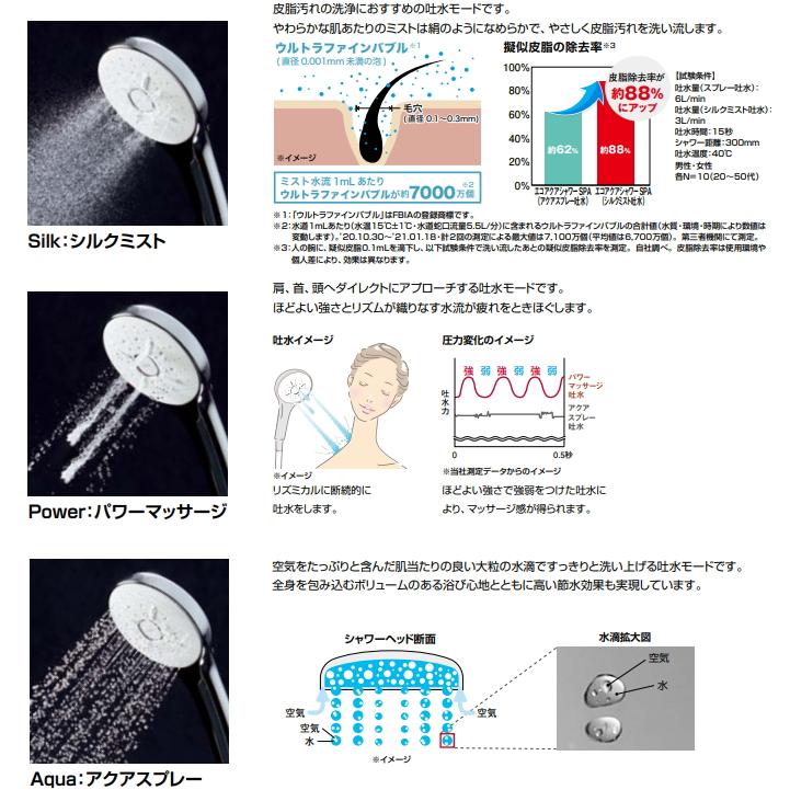LIXIL エコアクアスイッチシャワーSPA付サーモスタットバス水栓 LIXIL エコアクアスイッチシャワーSPA付サーモスタットバス水栓