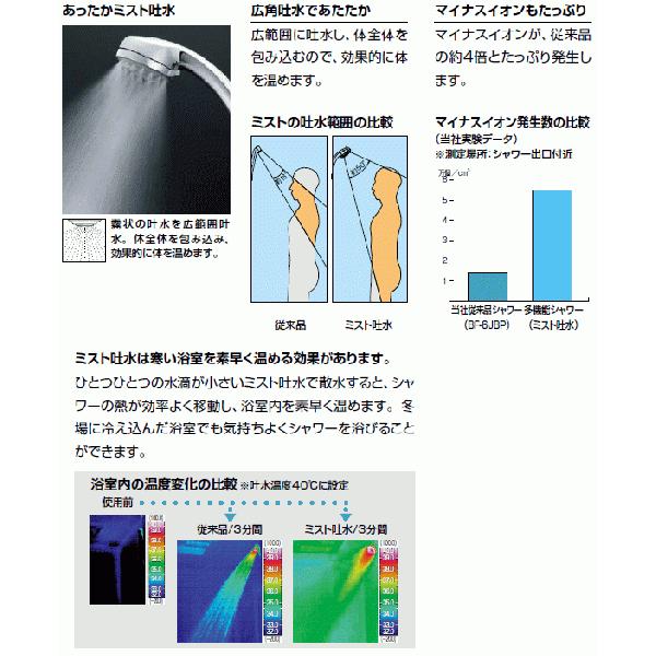 INAX（イナックス） シャワーヘッドの交換のみで快適ミストシャワー
