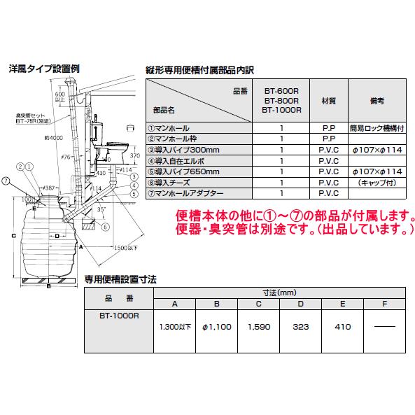 INAX LIXIL・INAX(リクシル・イナックス) 簡易水洗便器用便槽 INAX LIXIL・INAX(リクシル・イナックス) 簡易水洗便器用便槽
