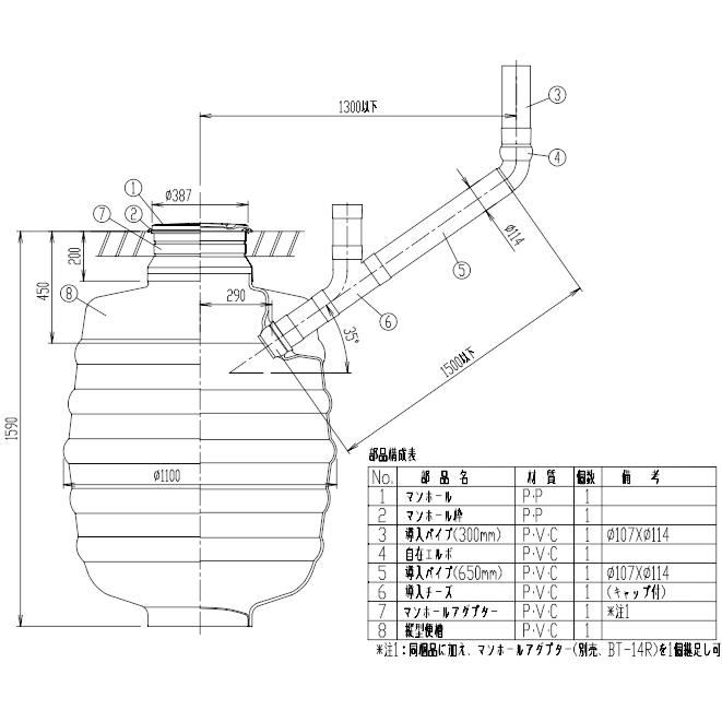 LIXIL・INAX（リクシル・イナックス） 簡易水洗便器用便槽 縦形 950 