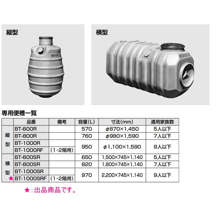 INAX LIXIL・INAX(リクシル・イナックス) 簡易水洗便器用便槽 INAX LIXIL・INAX(リクシル・イナックス) 簡易水洗便器用便槽