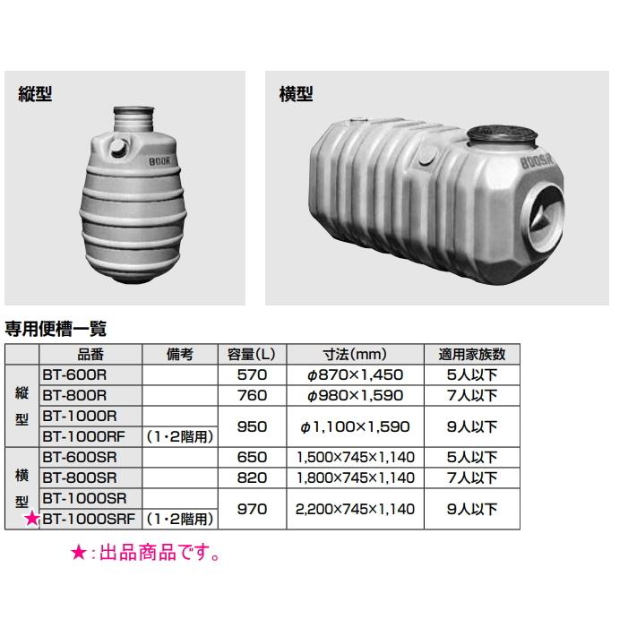 LIXIL・INAX（リクシル・イナックス）　簡易水洗便器用便槽　横形　970リットル　（1・2階用）　BT-1000SRF｜suisuimart｜02