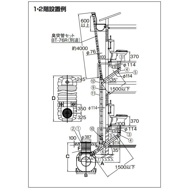 INAX LIXIL・INAX(リクシル・イナックス) 簡易水洗便器用便槽 INAX LIXIL・INAX(リクシル・イナックス) 簡易水洗便器用便槽