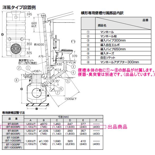 LIXIL・INAX　（リクシル・イナックス）　簡易水洗便器用便槽　横形　650リットル　BT-600SR｜suisuimart｜03