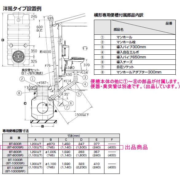 LIXIL LIXIL・INAX (リクシル・イナックス) 簡易水洗便器用便 LIXIL LIXIL・INAX (リクシル・イナックス) 簡易水洗便器用便