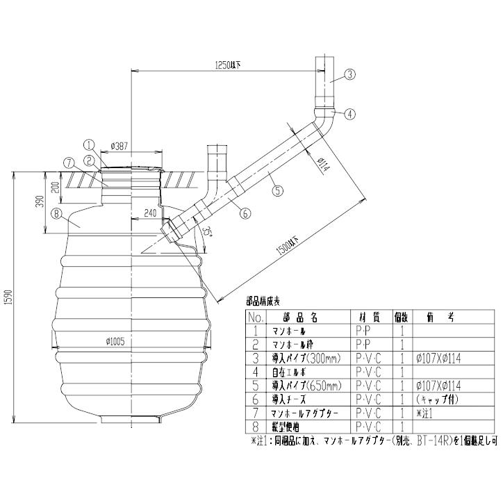 INAX LIXIL・INAX(リクシル・イナックス) 簡易水洗便器用便槽 INAX LIXIL・INAX(リクシル・イナックス) 簡易水洗便器用便槽
