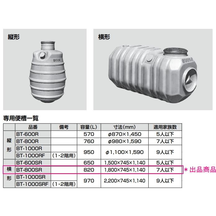 LIXIL LIXIL・INAX (リクシル・イナックス) 簡易水洗便器用便 LIXIL LIXIL・INAX (リクシル・イナックス) 簡易水洗便器用便