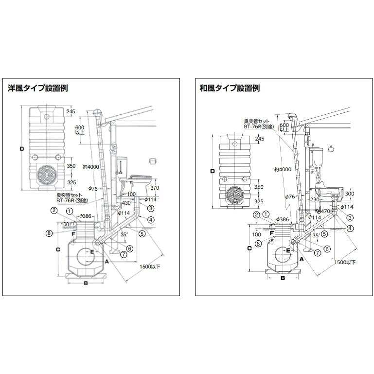 LIXIL・INAX （リクシル・イナックス） 簡易水洗便器用便槽 横形 820リットル BT-800SR :BT800SR:スイスイマート