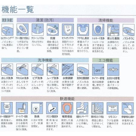 TOTO ウォシュレット一体形便器 オート洗浄機能付き 安心ブランドTOTO