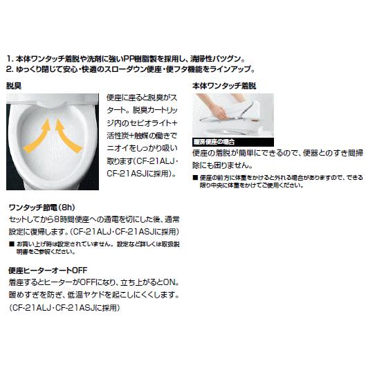LIXIL LIXIL・INAX 脱臭付き暖房便座 スローダウン機能付 CF LIXIL LIXIL・INAX 脱臭付き暖房便座 スローダウン機能付 CF