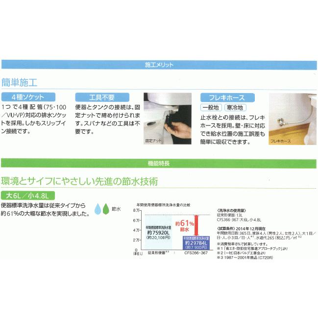 TOTO　フチなし　トルネード洗浄　大便器セット【壁排水タイプ】　CFS366BP　手洗なし・便座なし｜suisuimart｜02