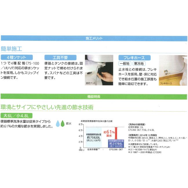 TOTO フチなし便器でお手入れカンタン 安心ブランド TOTO製洋風 TOTO フチなし便器でお手入れカンタン 安心ブランド TOTO製洋風