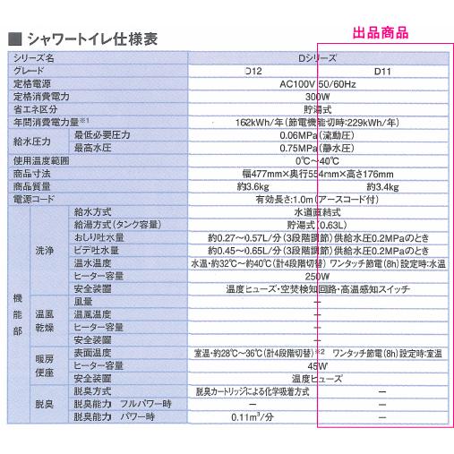 LIXIL スタンダードなシャワートイレ カラー2色 LIXIL・INAX LIXIL スタンダードなシャワートイレ カラー2色 LIXIL・INAX