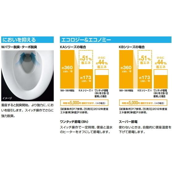 LIXIL 店舗や飲食店などに 壁リモコンタイプのシャワートイレ 鉢 LIXIL 店舗や飲食店などに 壁リモコンタイプのシャワートイレ 鉢