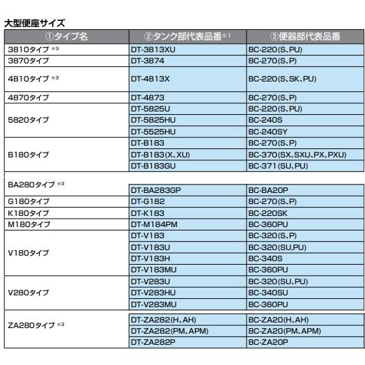 便器はそのままで機能部のみ交換　リクシル　リフレッシュシャワートイレ　タンク付　ZAタイプ　MZ2グレード　DWT-ZA182｜suisuimart｜06