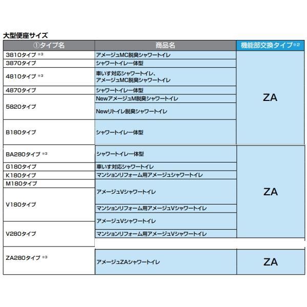 LIXIL 便器はそのままで機能部のみ交換 リクシル リフレッシュ LIXIL 便器はそのままで機能部のみ交換 リクシル リフレッシュ
