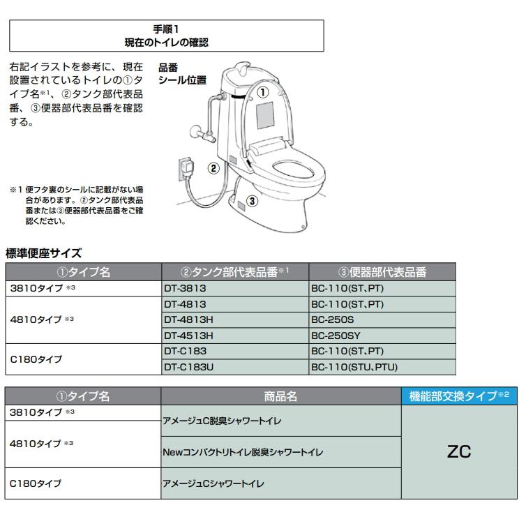 便器はそのままで機能部のみ交換　リクシル　リフレッシュシャワートイレ　タンク付　ZCタイプ　CZ1グレード　DWT-ZC181｜suisuimart｜05