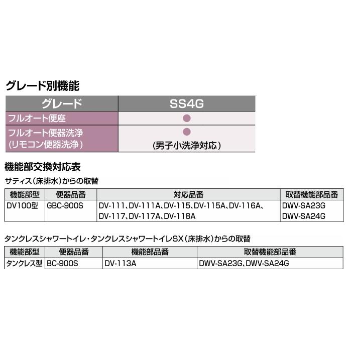 サティス DWV-SA24G リクシル（LIXIL） リフレッシュシャワートイレ