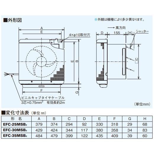 三菱 三菱 業務用有圧換気扇 厨房用 メッシュタイプ 羽根径30cm 三菱 三菱 業務用有圧換気扇 厨房用 メッシュタイプ 羽根径30cm