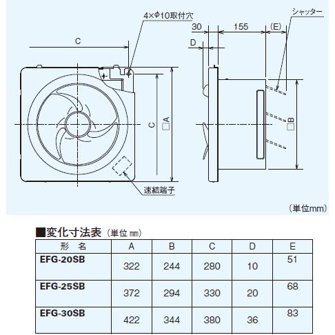 三菱 業務用有圧換気扇 標準タイプ 排気専用 羽根径20センチ EFG 三菱 業務用有圧換気扇 標準タイプ 排気専用 羽根径20センチ EFG
