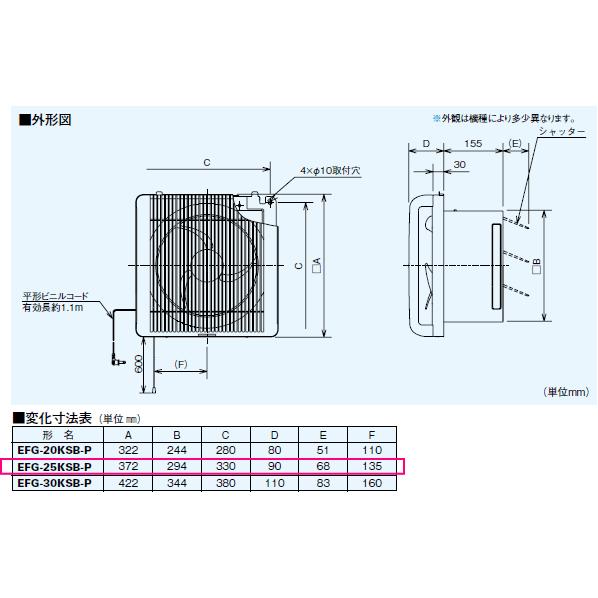 三菱 三菱 業務用有圧換気扇 引きひもタイプ 排気専用 25cm羽根 三菱 三菱 業務用有圧換気扇 引きひもタイプ 排気専用 25cm羽根