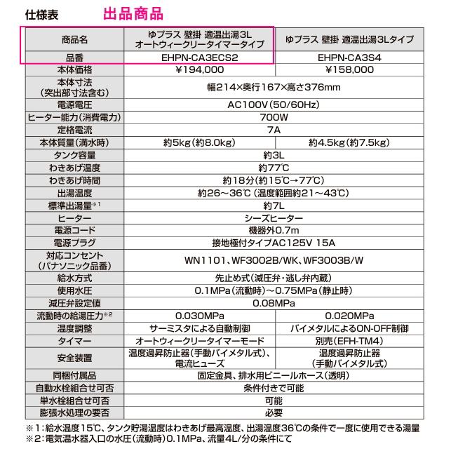 LIXIL（リクシル） EHPN-CA3ECS2 パブリック向け電気温水器 ゆプラス