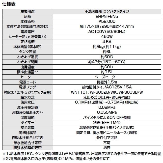LIXIL LIXIL・INAX 電気温水器 ゆプラス タンク容量6リットル LIXIL LIXIL・INAX 電気温水器 ゆプラス タンク容量6リットル