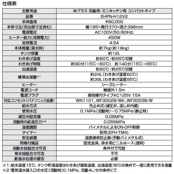LIXIL LIXIL リクシル 電気温水器 ゆプラス タンク容量12 LIXIL LIXIL リクシル 電気温水器 ゆプラス タンク容量12