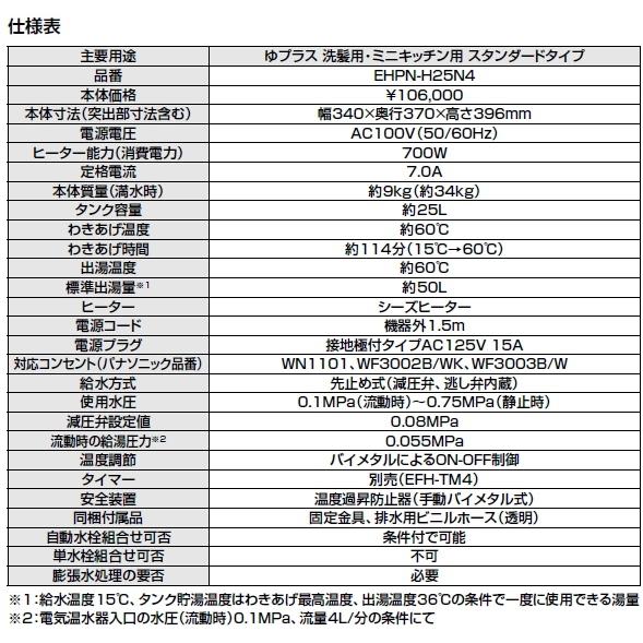 LIXIL 店舗やオフィスのミニキッチン等 に 小型電気温水器 LIXIL 店舗やオフィスのミニキッチン等 に 小型電気温水器