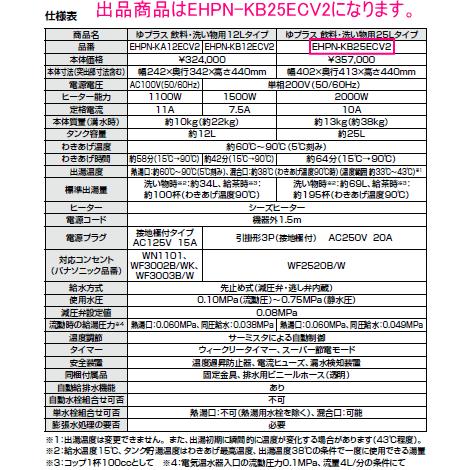 LIXIL・INAX　電気温水器　ゆプラス　25リットル　飲料・洗い物用　200V　EHPN-KB25ECV2