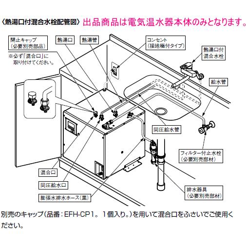 LIXIL・INAX 電気温水器 ゆプラス 25リットル 飲料・洗い物用 200V