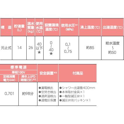 イトミック 壁掛式電気温水器 貯湯式 14リットル iHOT14 単相100V用