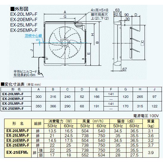 三菱 三菱 台所用換気扇 メタルコンパック ワンタッチフィルター